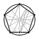 Geommunity Blueprint